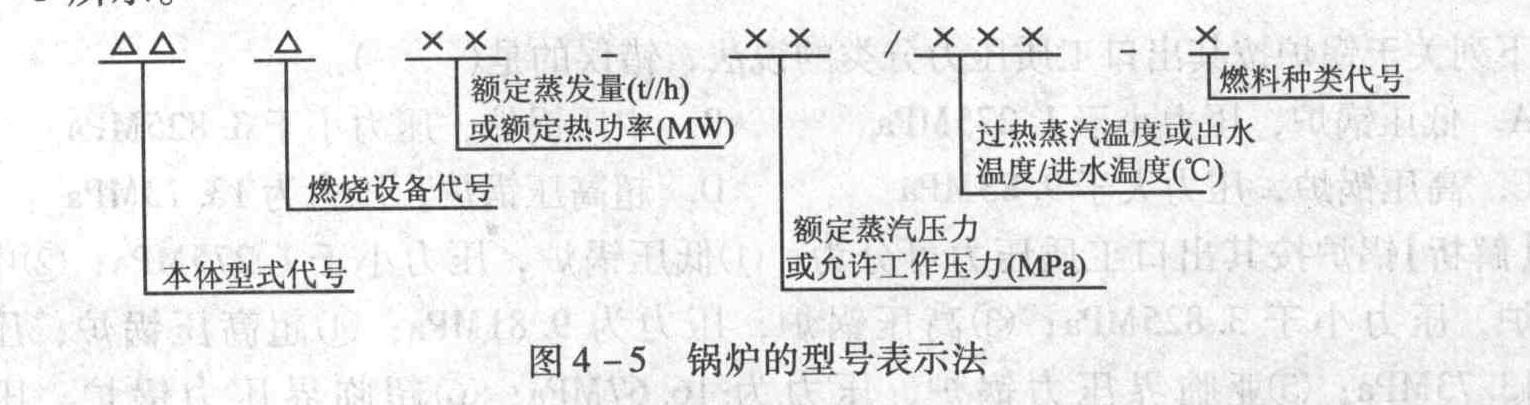 我国工业锅炉产品型号由三部分组成,型号的第一部分分为三段,第二段表示()。
