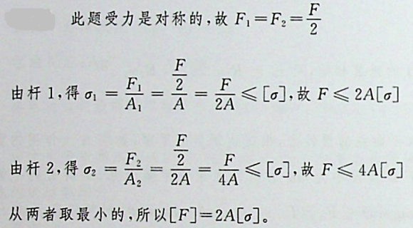 图示结构的两杆许用应力均为[σ]，杆1的面积为A，杆2的面积为2A.则该结构的许用载荷是：