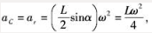 均质细杆AB长L，重力的大小为P，与铅垂轴固结成角α＝30°，并以匀角速度ω转动，如图4-3-31所示。则惯性力系的合力的大小等于（　　）。