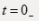 如图所示电路原已稳定，t=0时断开开关S，则为下列何值?（）