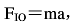 质量不计的水平细杆AB长为L，在铅垂平面内绕A轴转动，其另一端固连质量为m的质点B，在图4-3-14所示水平位置静止释放，则此瞬时质点B的惯性力为( )。