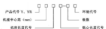 （2018年考题）Y系列电动机型号分6部分，其中有（）。