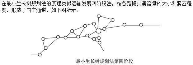 按照运输布局的“最小生长树规划法”，在运输网内按各路段交通流量的大小和紧密程度，就形成了(  )。