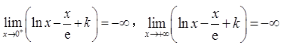设常数k＞0，函数f（x）＝lnx－x/e＋k在（0，＋∞）内零点个数为（　　）。