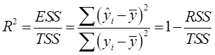 样本可决系数R2的计算公式是（　　）。