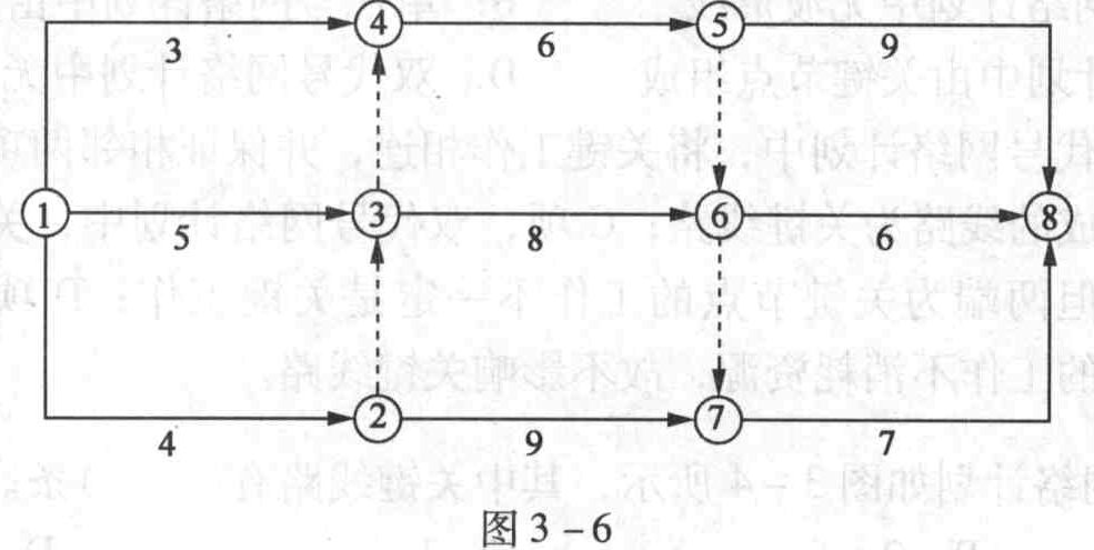 某工程双代号网络计划如图3-6所示,其中关键线路有()条。