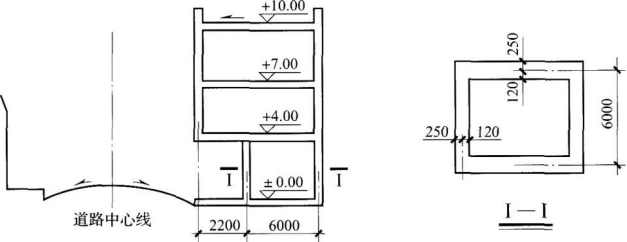 一沿街建筑物外墙厚皆为370mm（如图），根据《建筑工程建筑面积计算规范》GB／T?50353，该建筑物的建筑面积为（ ）m2。