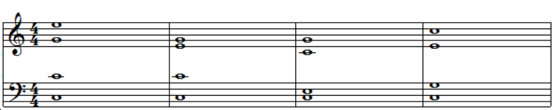 下列谱例中的四部和声，属于密集排列的有几组（ ）。