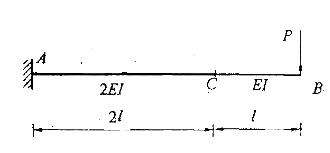 图示梁C截面的转角φC (顺时针为正)为：