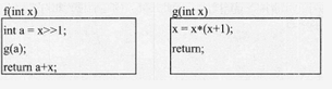 已知函数f().G()的定义如下所示，调用函数f时传递给形参x的值是5。若g(a)采用引用调用(call by reference)方式传递参数，则函数f的返回值为（）；若g(a)采用值调用(call