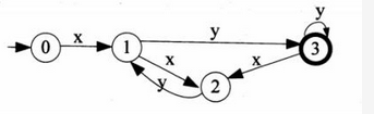 下图是一个有限自动机的状态转换图（0为初态、3为终态),该自动机可识别字符串（ ）(即找出从初态到终态的路径上所标记的字符序列)。