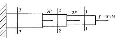 图示杆件截面2-2、3-3处的轴力分别是（ ）kN。