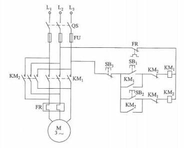 阅读下图后回答问题：该电气控制图可以实现电动机的（ ）。