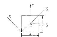 如图所示正方形截面对z1轴的惯性矩与对z轴惯性矩的关系是：