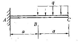 已知图示梁抗弯刚度EI为常数，则用叠加法可得自由端C点的挠度为：