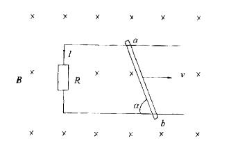 如图所示，导体回路处在一均匀磁场中，B = 0. 5T，R= 2Ω，ab边长L=0. 5m，可以滑动，α=60°，现以速度v=4m/s将ab边向右匀速平行移动，通过R的感应电流为：A. 0. 5A