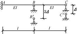 如图所示，两跨连续梁的中间支座B及右端支座C分别产生竖向沉陷2Δ及Δ，由此引起的截面A的弯矩MAB之值为（　　）。