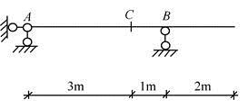 图所示梁中截面C的弯矩MC的影响线纵标的最小值为（　　）。