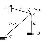 图所示结构（E为常数），杆端弯矩（顺时针为正）正确的一组为（　　）。