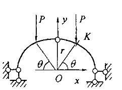 图示半圆弧三铰拱，θ=60°，截面K的弯矩为：