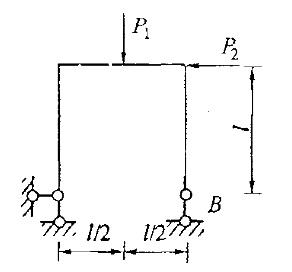 已知图示结构EI=常数，当B点水平位移为零时，P1/P2应为：