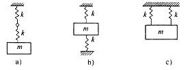 图示三种体系的弹簧刚度均相同，则其自振频率的关系为：