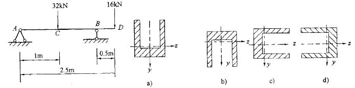 —铸铁梁如图所示，已知抗拉的许用应力[σt]c]，则该梁截面的摆放方式应如何图所示？