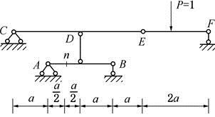 图中，设单位竖向荷载在CDEF上移动时， n截面的弯矩影响线在E的竖标值为（　　）。