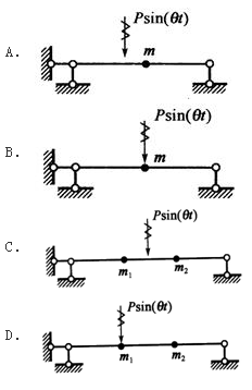 选项所示体系（不计梁的分布质量）作动力计算时，内力和位移的动力系数相同的体系为（　　）。