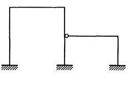图所示结构用位移法计算时，独立的结点线位移和结点角位移数分别（　　）。
