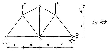 图示桁架B点竖向位移（向下为正)ΔBV为: