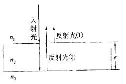 波长为λ的单色平行光垂直入射到薄膜上，已知n12>n3，如图所示。则从薄膜上、下两表面反射的光束①与②的光程差是：