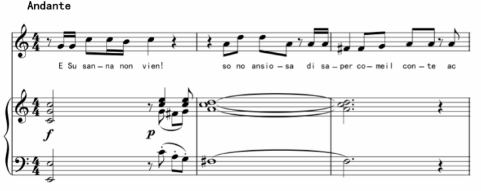 下面谱例出自莫扎特歌剧《费加罗的婚礼》，它是（  ）。