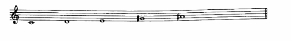 下面谱例中的全音阶所缺的音是（  ）。
