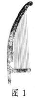 图1是我国古代的弹拨乐器，在乐府诗《孔雀东南飞》中曾提及，它的名称是（  ）。