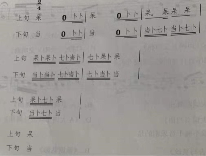 下面谱例出自锣鼓经片段，这种句幅递减的创作手法为（  ）。