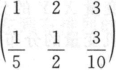 设随机变量X,Y相互独立,且X～N(0,4),Y的分布律为Y～.则P(X-1-2Y≤4)=_______.