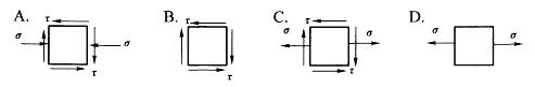 图示圆轴，固定端外圆上y=0点(图中A点)的单元体的应力状态是:
