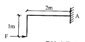 图示力F=2kN对A点之矩为( )kN.m。