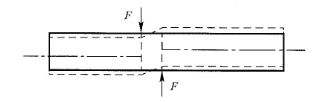 某杆的受力形式示意图如下,该杆件的基本受力形式为( )。