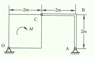 图示平面结构,正方形平板与直角弯杆ABC在C处铰接。平板在板面内受矩为M=8N•m的力偶作用,若不计平板与弯杆的重量,则当系统平衡时,直角弯杆对板的约束反力大小为( )。图略