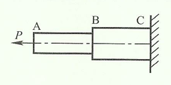 阶梯形杆AC如图所示。设AB段、BC段的轴力分别为N1和N2,应力分别为δ1,和δ2,则( )。