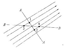 图示一流线夹角很小、曲率很小的渐变流管道，A--A为过流断面，B--B为水平面，1、2为过流断面上的点，3、4为水平面上的点，各点的运动物理量有以下哪种关系？