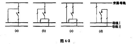 图4-2的几种接线都可以称为母联兼旁路接线，在实际应用中各有优缺点。操作最简便的是（）（不包括二次设备操作)。A. (a)和（b);