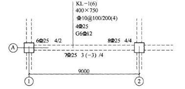 某8度区的框架结构办公楼，框架梁混凝土强度等级为C35，均采用HRB400钢筋。框架的抗震等级为一级。A轴框架梁的配筋平面表示法如图2-7所示，as=as′=60mm。①轴的柱为边柱，框架柱截面b×h