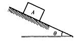 已知图示斜面的倾角为θ，若要保持物块A静止，则物块与斜面之间的摩擦因数f所应满足的条件为：