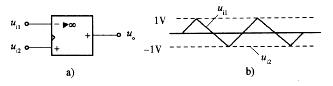 将运算放大器直接用于两信号的比较，如图a)所示，其中，ua=-1V，ua的波形由图b)给出，则输出电压u0等于：