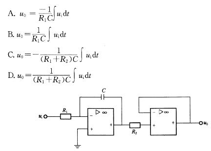 运算放大器应用电路如图所示，在运算放大器线性工作用区，输出电压与输入电压之间的运算关系是：
